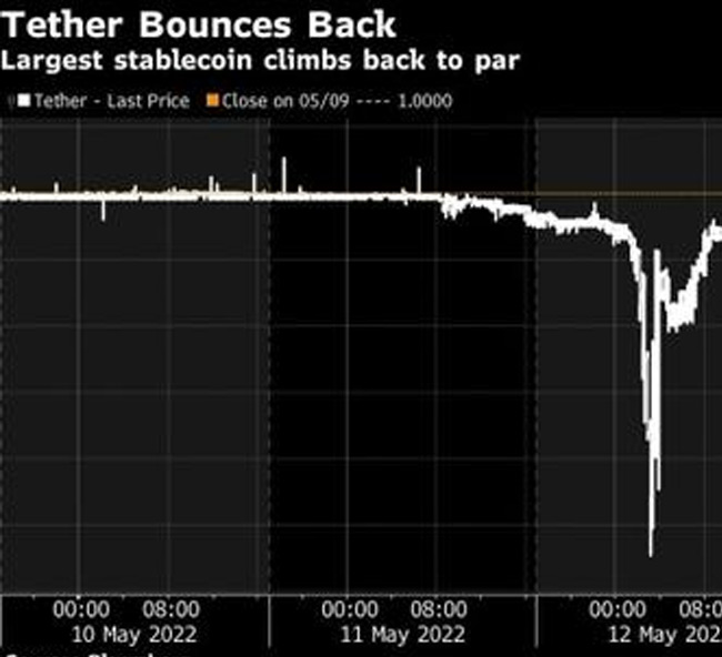 跨国投资骗局维权与资金追回 - default
